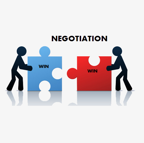 Tools For Successful Negotiation In Sales