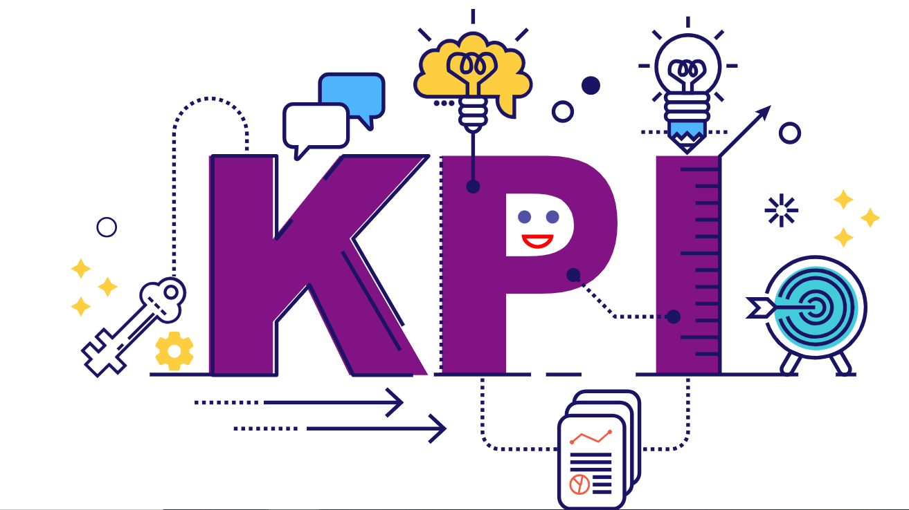 KPI